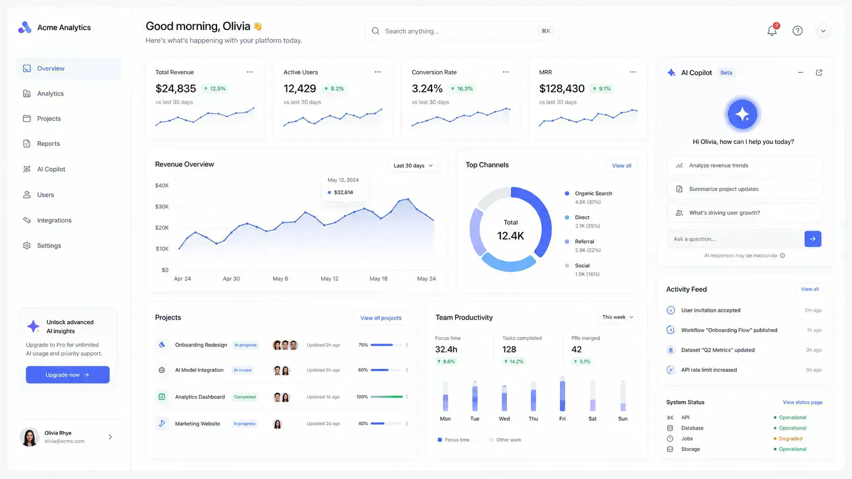 Modern Bento Grid Layouts for SaaS Dashboards and AI Interfaces